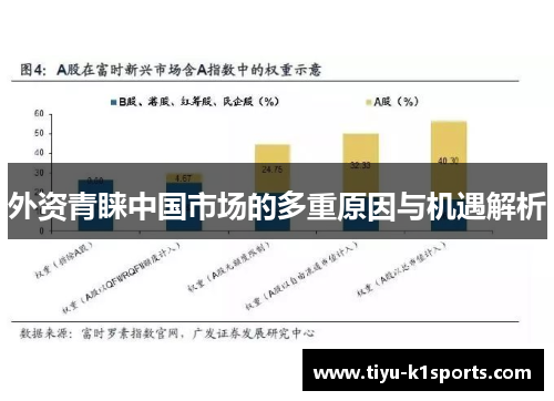 外资青睐中国市场的多重原因与机遇解析