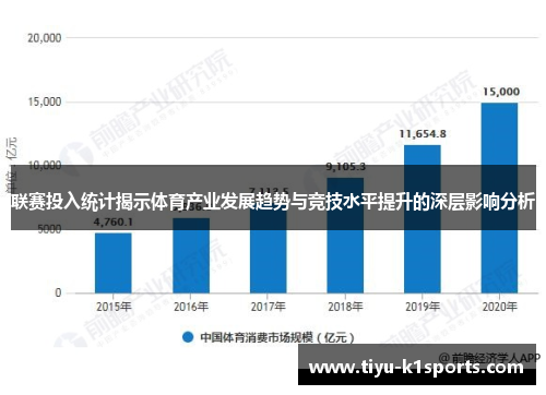 联赛投入统计揭示体育产业发展趋势与竞技水平提升的深层影响分析