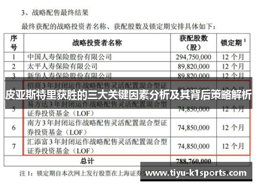 皮亚斯特里获胜的三大关键因素分析及其背后策略解析