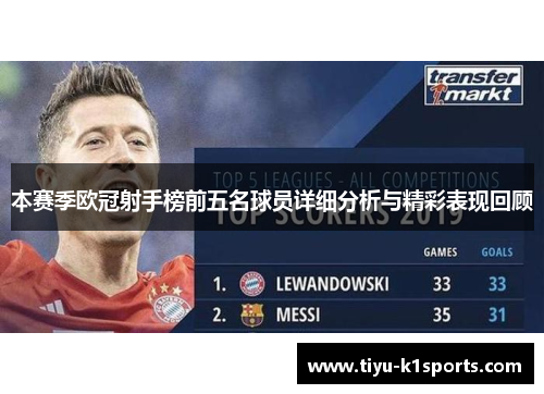 本赛季欧冠射手榜前五名球员详细分析与精彩表现回顾