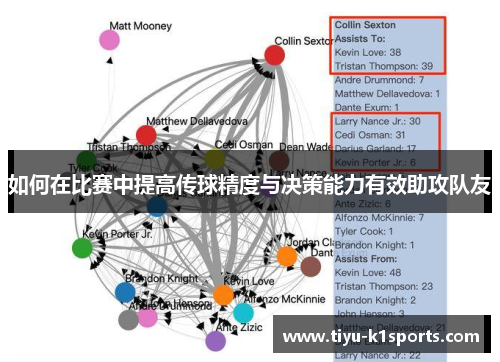 如何在比赛中提高传球精度与决策能力有效助攻队友