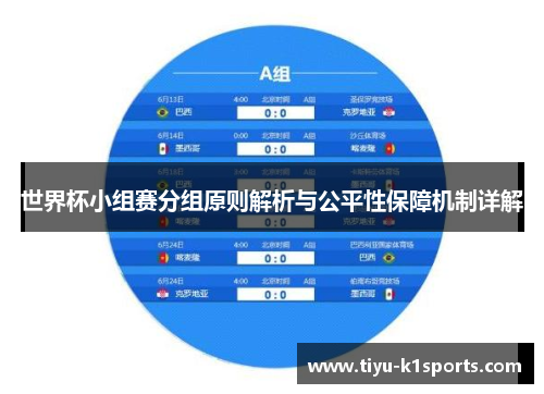 世界杯小组赛分组原则解析与公平性保障机制详解